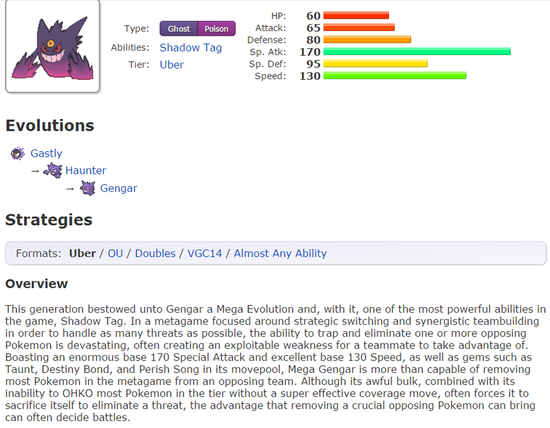 Illustration for article titled Competitive Pokémon Website Trolls Sad Pokémon